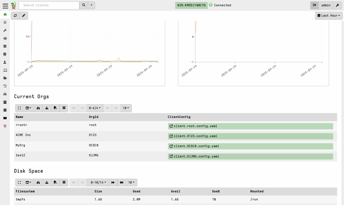 The Server Dashboard